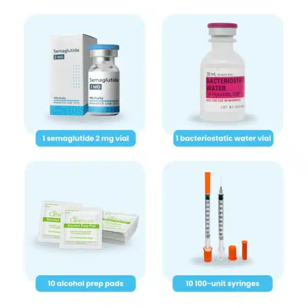 6-Week Semaglutide Plan - Image 2